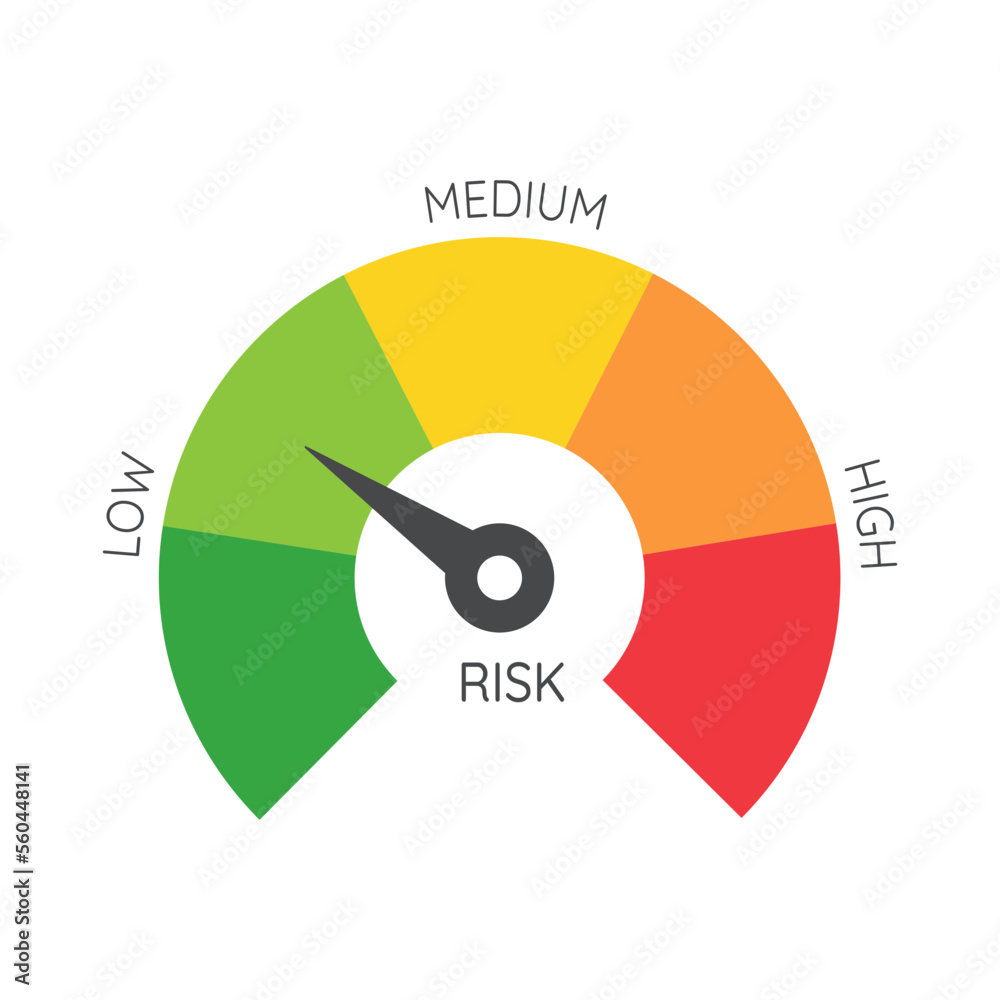 Mileage needle measures the level of business risk. concept of risk management before investing Mileage needle measures the level of business risk. concept of risk management before investing