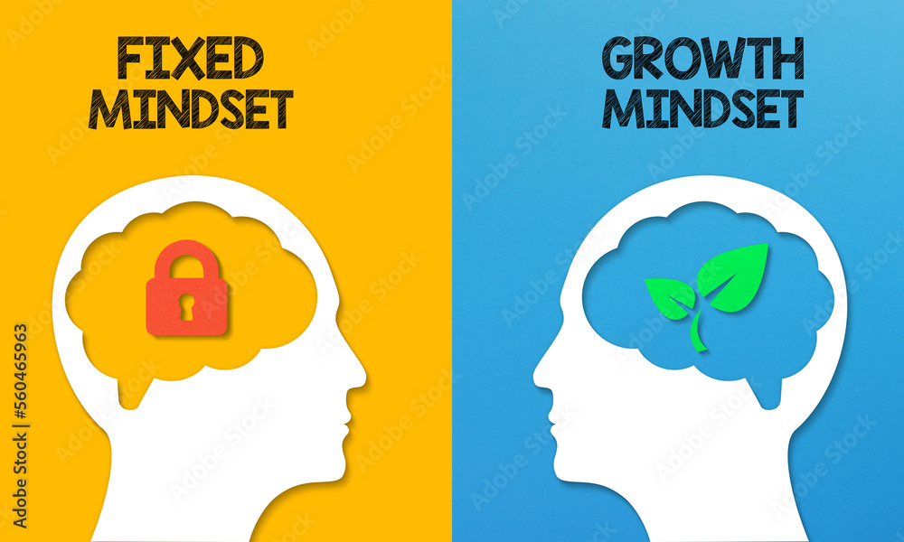 Growth Mindset with Fixed Mindset concept