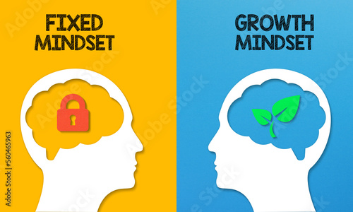 Growth Mindset with Fixed Mindset concept
