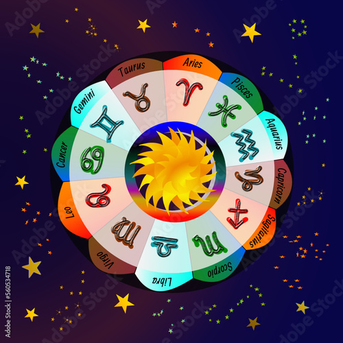 Astrology zodiac star signs circle. Vector illustrations.