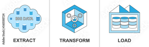 ETL data transformation concept. Raw data are extracted, transformed, and loaded to data warehouse.