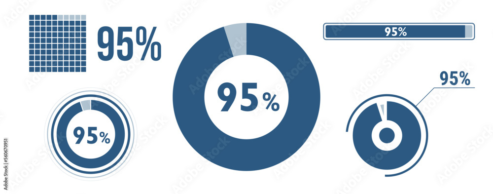 95% percentage infographic set. Ninety-five circle diagram, pie donut ...