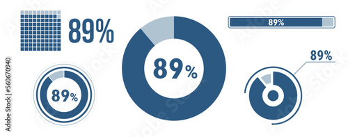 89% percentage infographic set. Eighty-nine circle diagram, pie donut chart, progress bar. 89 percent loading data icon. Vector concept collection.