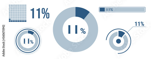 11% percentage infographic set. Eleven circle diagram, pie donut chart, progress bar. 11 percent loading data icon. Vector concept collection.