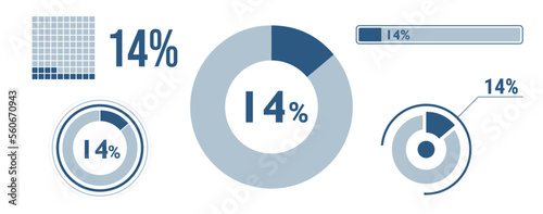 14% percentage infographic set. Fourteen circle diagram, pie donut chart, progress bar. 14 percent loading data icon. Vector concept collection. photo