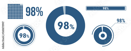 Obraz na płótnie 98% percentage infographic set. Ninety-eight circle diagram, pie donut chart, progress bar. 98 percent loading data icon. Vector concept collection. w salonie