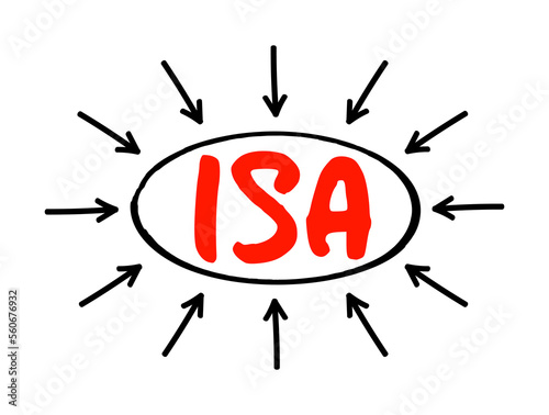 ISA Individual Saving Account - class of retail investment arrangement available to residents of the United Kingdom, acronym text concept with arrows
