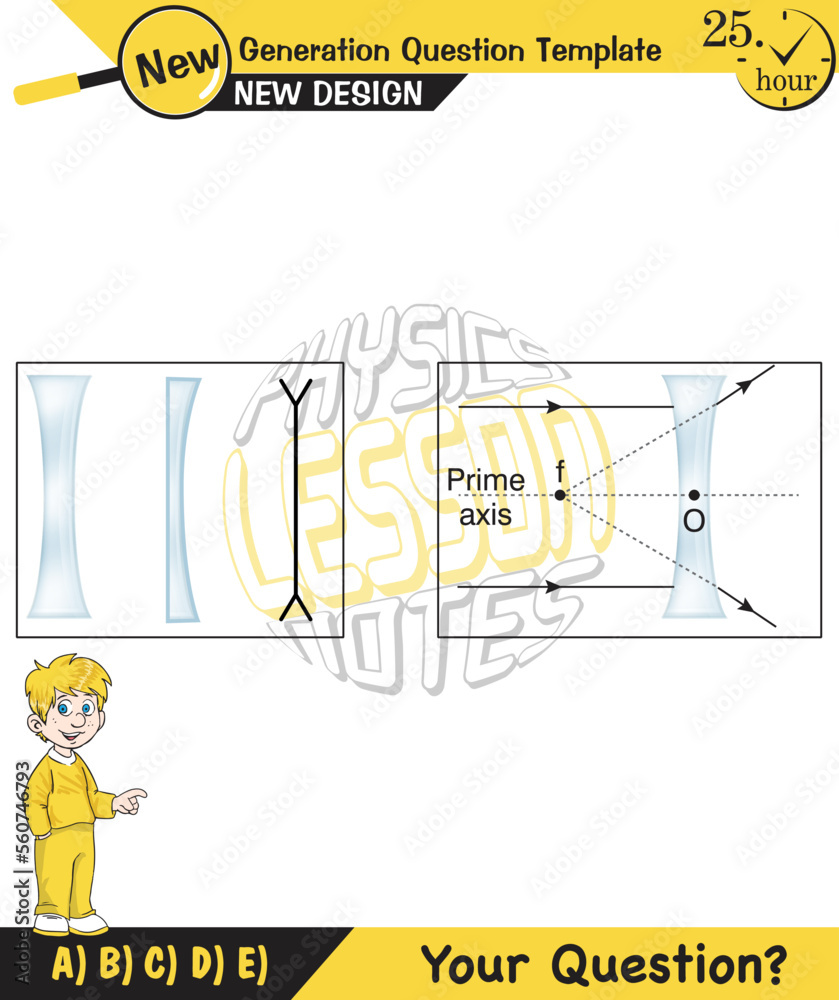 Physics lecture notes, Light and enlightenment, refraction of light, Convex and Concave Lenses