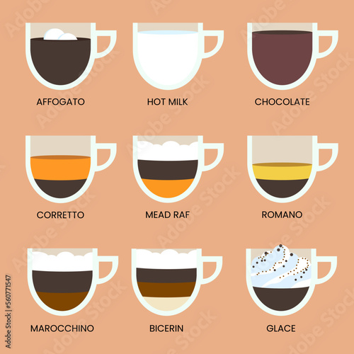 Fototapeta Delicious coffee icons set