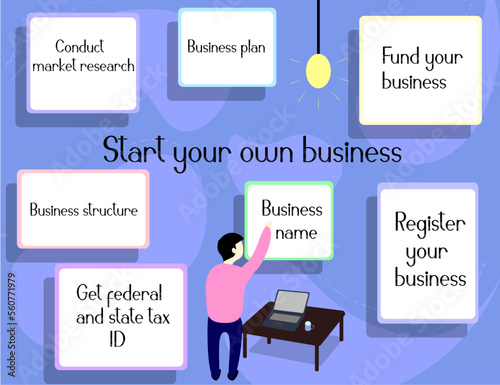 start your own business plan and steps