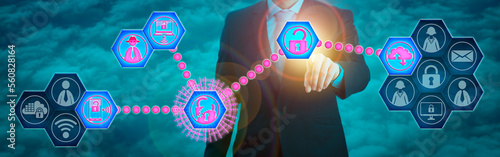 Work From Anywhere Connection Under Hacker Attack