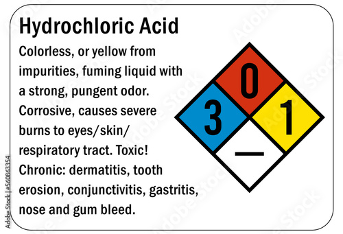 hydrochloric acid sign and label photo