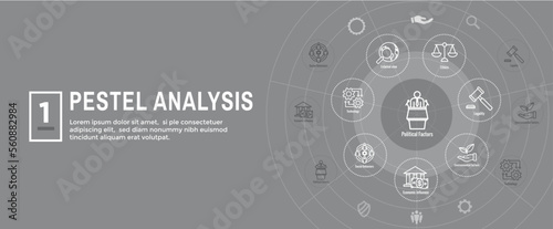 Company Analysis Using Pestel Methods Icon Set with Web Header Banner