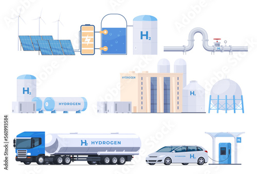 Hydrogen is an ecological form of energy. Production and use of green energy from renewable natural resources. Vector illustration