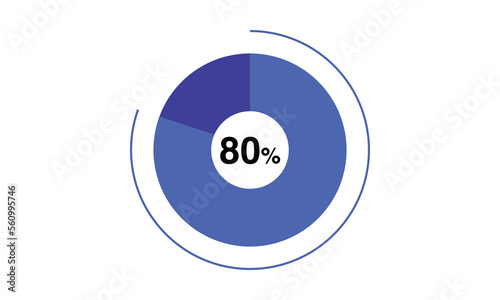 80 percent pie chart blue color, pie chart vector for blue color