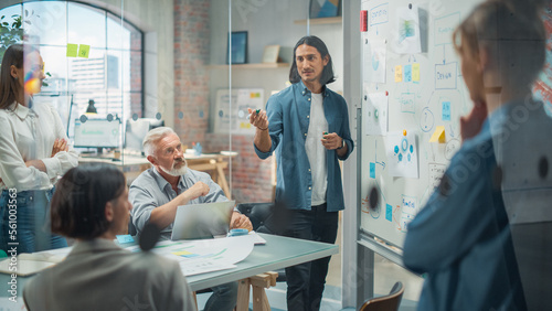 Multiethnic Businesspeople Having a Meeting in a Conference Room at an Office. Latin Man Doing a Presentation and Consulting his Team on Sales and Marketing Optimization. Shot Behind Glass Board.