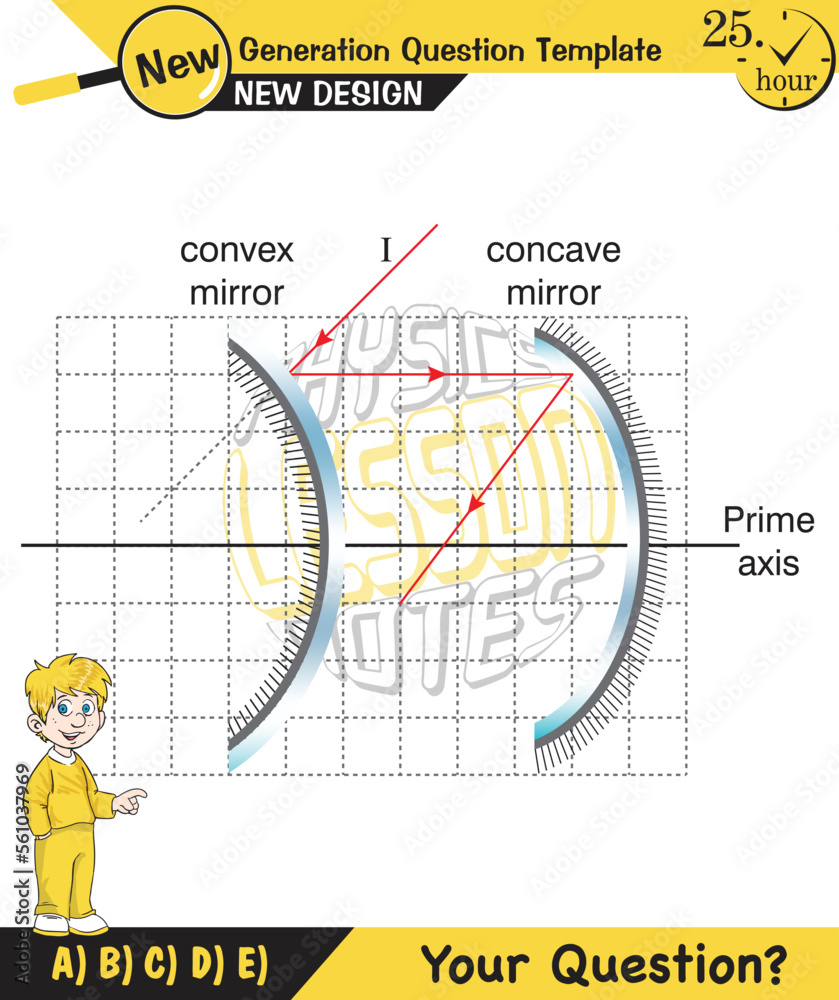 Physics lecture notes, Light and enlightenment, refraction of light, Convex and Concave Lenses