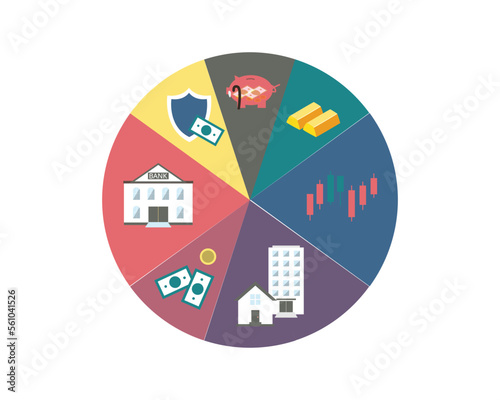 Asset allocation dividing an investment portfolio among different asset categories, such as stocks, bonds, and cash