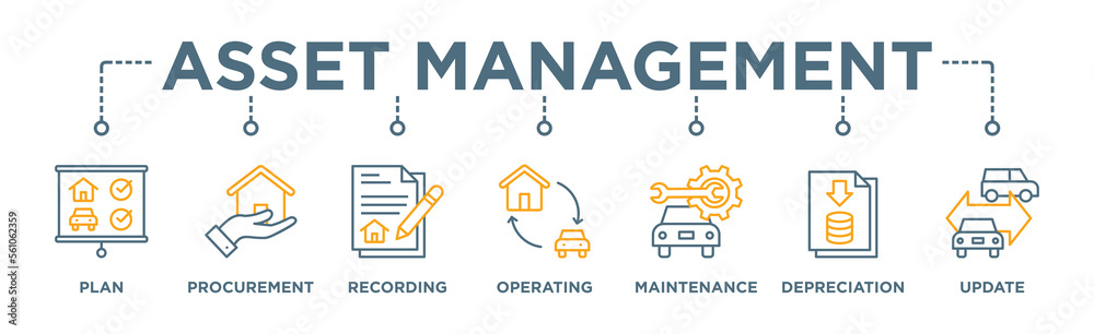 Asset management banner web icon vector illustration concept with icon of Plan, Procurement, Asset Recording, Operating Assets, Asset Maintenance, Asset Depreciation, Update Assets Asset management banner web icon vector illustration concept with icon of Plan, Procurement, Asset Recording, Operating Assets, Asset Maintenance, Asset Depreciation, Update Assets