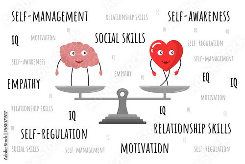 Emotional Quotient and Intelligence. Heart and Brain concept. Conflict between emotions and rational thinking. Balance between soul and intellect. Vector illustration.