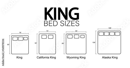 Sizes of beds and mattresses. Line icons of mattresses with dimensions. Vector