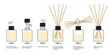 Step-by-step instructions for reed diffuser. Instructions for home fragrance, aroma diffuser. Set of vector icons with descriptive text on white background