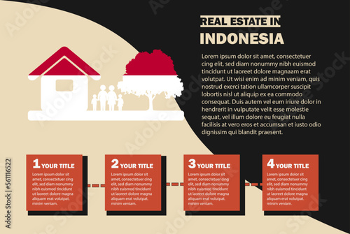 Real Estate infographics with Indonesia flag, residential or investment idea, buying house, property sale