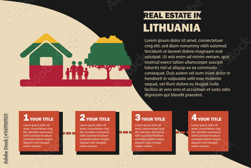 Real Estate infographics with Lithuania flag, residential or investment idea, buying house, property sale
