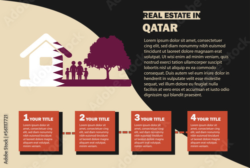 Real Estate infographics with Qatar flag, residential or investment idea, buying house, property sale