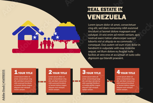 Real Estate infographics with Venezuela flag, residential or investment idea, buying house, property sale