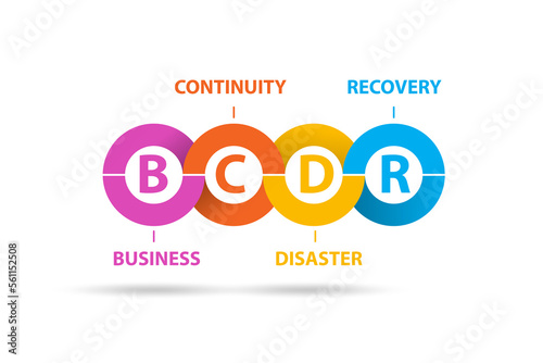 Business continuity disaster recovery concept