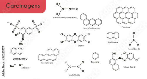 Carcinogens. Chemical structural formulas. Naphthalene, benzene, amaranth E 123, citrus red E 121, nitrosamine, benzanthracene, benziprene, ovalene, vinyl chloride, formaldehyde, dioxin