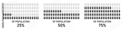Population Percentage Infographic.Infographic. Population Percentage Infographic.