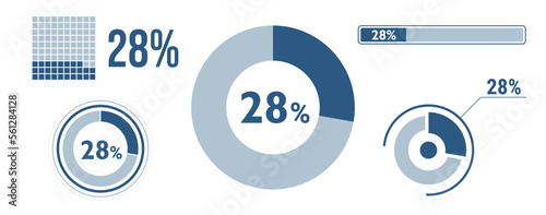 Obraz na płótnie 28% percentage infographic set. Twenty-eight circle diagram, pie donut chart, progress bar. 28 percent loading data icon. Vector concept collection. w salonie