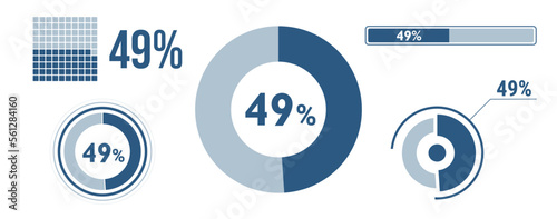 49% percentage infographic set. Forty-nine circle diagram, pie donut chart, progress bar. 49 percent loading data icon. Vector concept collection.