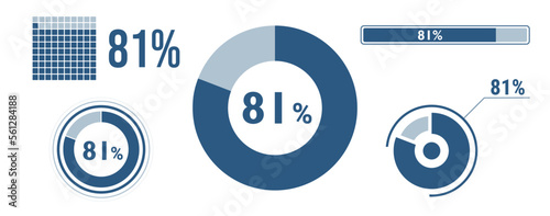 81% percentage infographic set. Eighty-one circle diagram, pie donut chart, progress bar. 81 percent loading data icon. Vector concept collection.