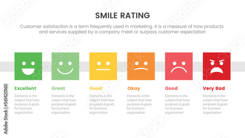 smile rating with 6 scale infographic with box horizontal layout concept for slide presentation with flat icon style