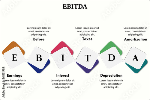 EBITDA - Earnings Before Interest Taxes depreciation Amortization. Infographic template with description placeholders