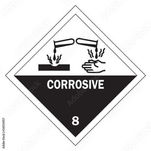Hazard symbol UN Class 8 Corrosive substance. Vector illustration.