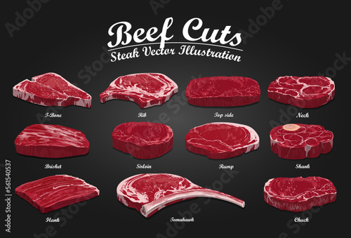 Raw fresh meat steak on black background. Template for meat business - shop, market, restaurant or design - banner, sticker, menu vector illustration.