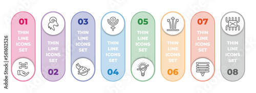 zodiac infographic element with outline icons and 8 step or option. zodiac icons such as encouragement, aries, freedom, pluto, knowledge, tartar, soapstone, lifes challenges vector.