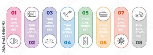 transport infographic element with outline icons and 8 step or option. transport icons such as car lights, plane tickets, go kart, airplane flying, car traffic, bobsleigh, ship wheel, heavy vehicle