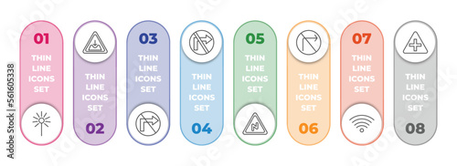 traffic signs infographic element with outline icons and 8 step or option. traffic signs icons such as laser, pothole, no turn, no turn right, right reverse bend, no turn right, , intersection
