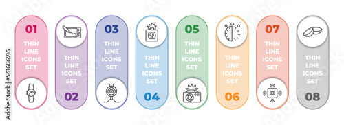 technology infographic element with outline icons and 8 step or option. technology icons such as smart watch, drawing tablet, pitching hine, electric socket on fire, camera flash, half hour,