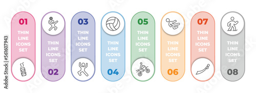 sports infographic element with outline icons and 8 step or option. sports icons such as drift car, volleyball motion, dancing motion, volleyball ball, motocross, karate fighter, saber, ice skating