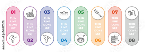 sew infographic element with outline icons and 8 step or option. sew icons such as threading, sewing craft, hot glue, buttonhole, ball of wool, cutter, coil, crochet vector.