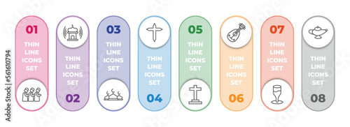 religion infographic element with outline icons and 8 step or option. religion icons such as islamic friday prayer, adhan call, abrahamic, cross, christianity, oud, goblet, arabian magic lamp