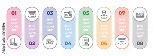 seo infographic element with outline icons and 8 step or option. seo icons such as mysql, php, seo tools, reputation, jsx, developer, error 404, landing page vector.