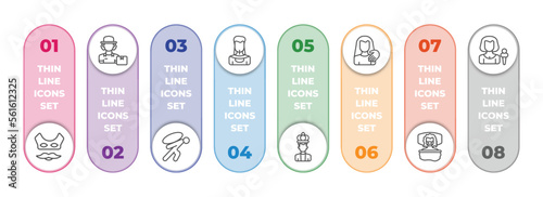 people infographic element with outline icons and 8 step or option. people icons such as devil mask, delivery woman, burden, amazonian, empress, sexual harassment, sickness, foreign reporter vector.