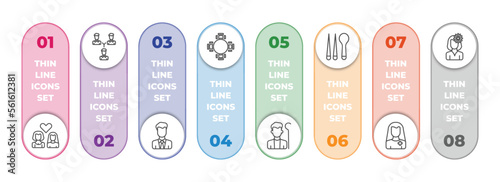 people infographic element with outline icons and 8 step or option. people icons such as lesbian couple, business partnership, bussiness man, round table, shepherd, korean, pacient, woman with